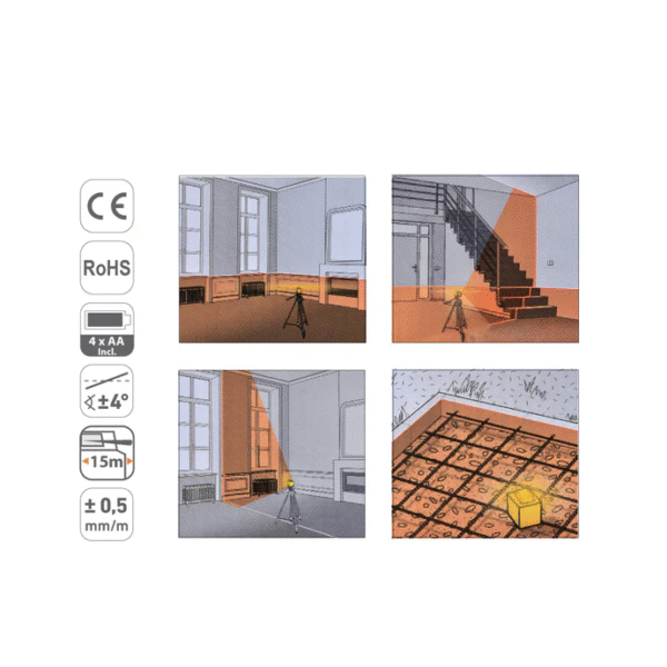 TACTIX Self Leveling 360 Degree Line Laser